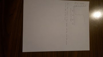 Finding pKa from a graph