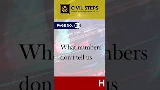 Headlines of the Day | The Hindu (19 Sept.  2022) Newspaper | Current Affairs | Civilsteps| UPSC CSE