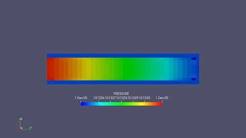 Pressure animation Conjugate heat transfer simulation-base grid 0.006m-SS-0.05s
