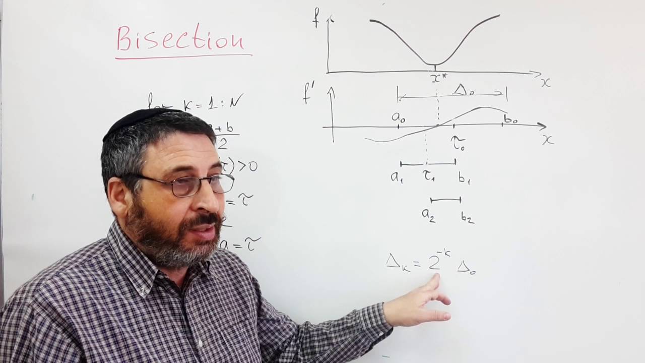Bisection method for finding root and minimum of 1D function - YouTube