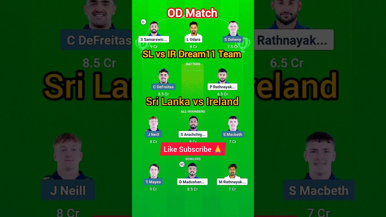 Sri Lanka vs Ireland Dream11 Prediction, SL vs IR Dream11 Team 