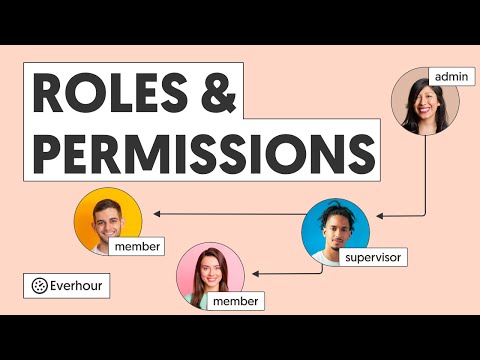 User Roles and Permissions Explained | Everhour