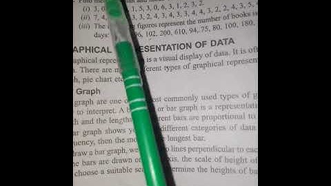 Class 7th Mathematics Manjeet Singh Exercise 3.1 Question Number 17 and 18(i)
