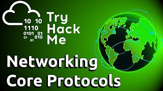 TryHackMe: Networking Core Protocols