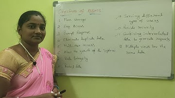 DBMS ||DBMS and Its Objectives || DBMS Both in Telugu And English || Telugu Scit Tutorials