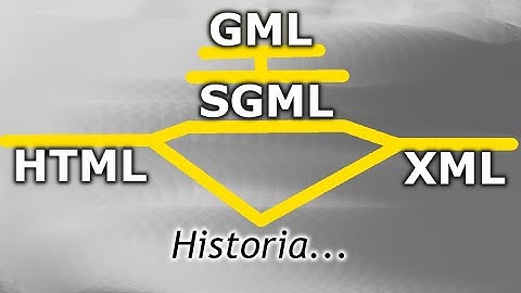 Historia de los lenguajes de marcado - Codevelp Club