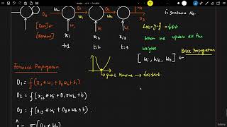 Lec-51 Backpropagation Through Time in RNN Training