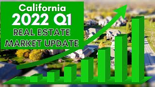 Its a New Year 2022 Q1 California Real Estate Market Update