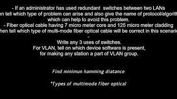 VU CS601 data Communication Current Final Terms Papers Fall 2023 Exams (Feb 2024).