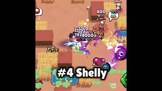 Top 6 Brawlers In Showdown For No Teaming