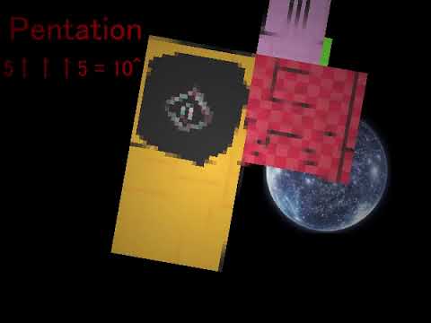 Ackerman Function (87% Finished)