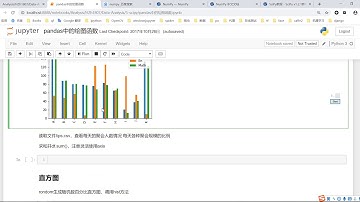 千锋Python教程：047 pandas中绘图函数