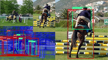 CNTK Image Detection FastRCNN Pascal VOC 2007 Dataset