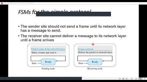 18CS46 Data Communications module IV part 2