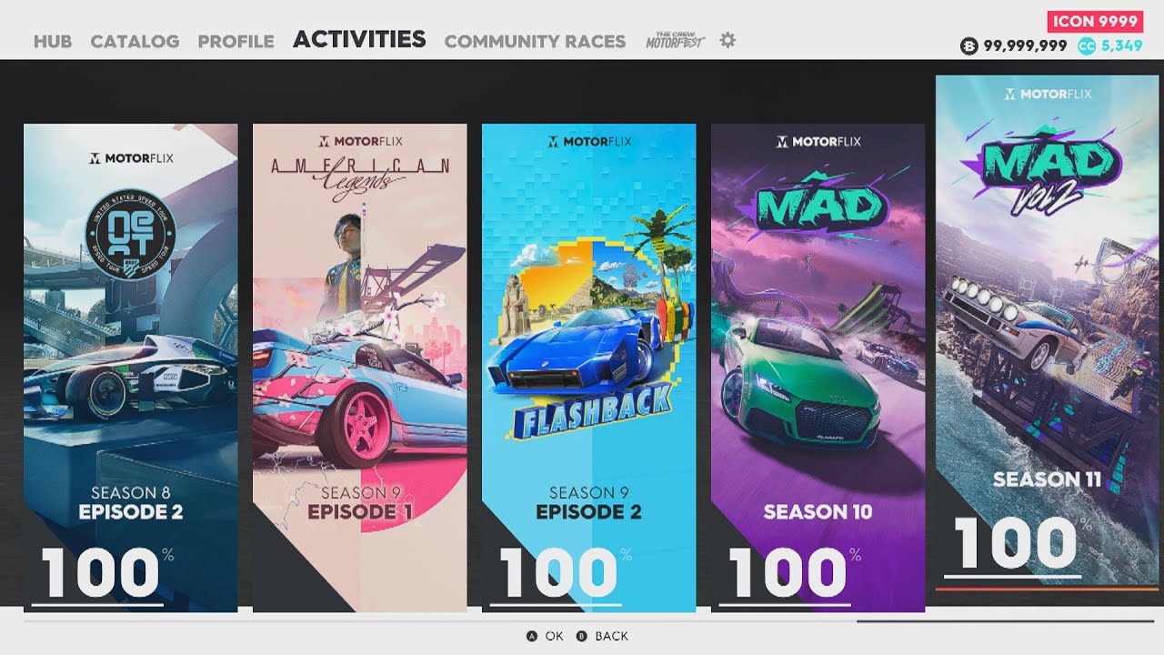 The Crew 2: All Motorflix Seasons lore (1440p with subtitles)