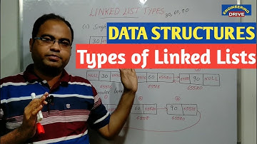 DATA STRUCTURES | Part-5 | Types of Linked Lists