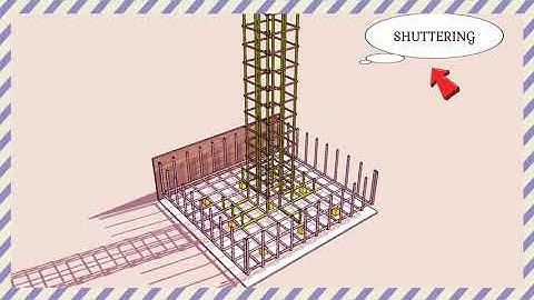 ANIMATION VIDEO - ISOLATION FOOTING