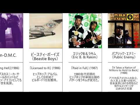1980年のヒップホップの名盤10選（入門・基本）Best Hip Hop albums of the 1980's