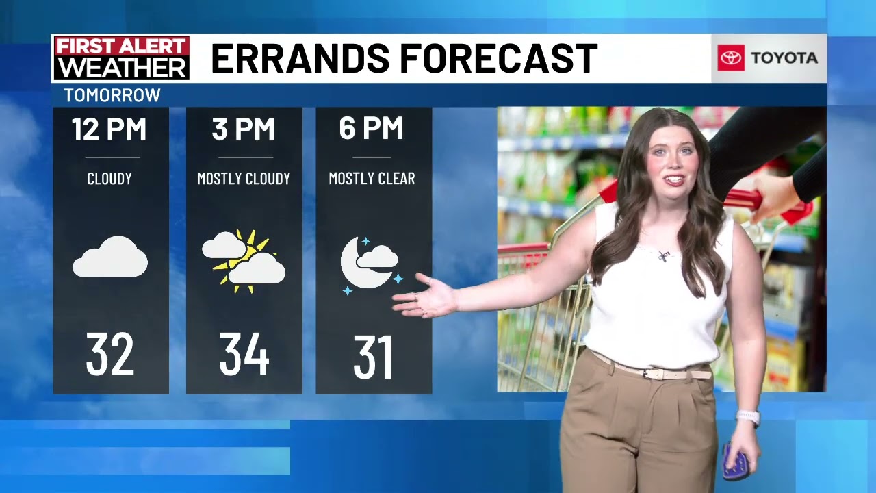 Anna DuVall --FOX19 WXIX 6:00p 1/2 Cincinnati, OH