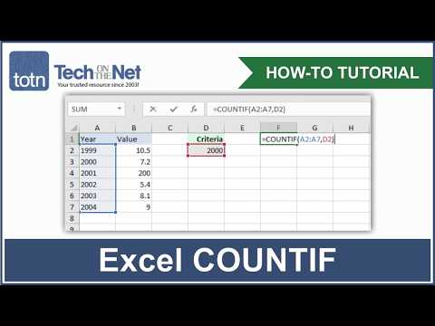 How to use the COUNTIF function in Excel