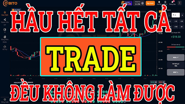 Đánh giá phương pháp trade stfx năm 2024