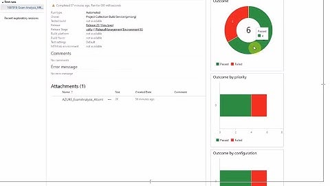 Microsoft Azure Release Pipeline and Performance Load with Jmeter- PART 2