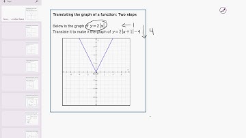 13 06 Translating the graph of a function: Two steps