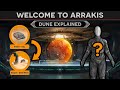 Welcome to Arrakis - Dune Lore Explained (History, Factions, Planetology)