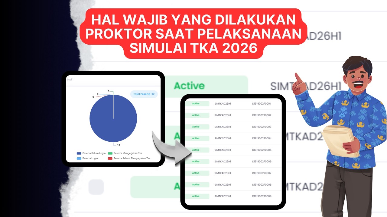 HAL WAJIB YANG DILAKUKAN PROKTOR SAAT SIMULASI TKA