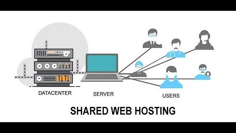 Install dan konfigurasi Share Hosting | Share Hosting | Debian 9