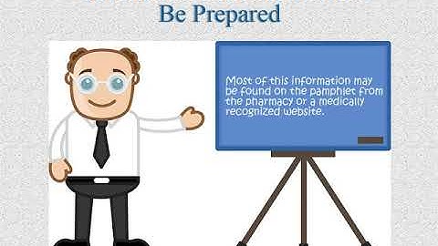 Preventing Medication Errors