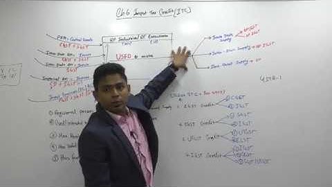 Lecture 76: GST2018_C6,Input tax Credit,Part3 m4v_By CA Ram Patil (CA,CS,CMA)
