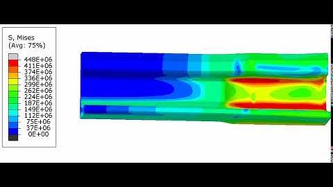 Simulating hot rolling process in Abaqus