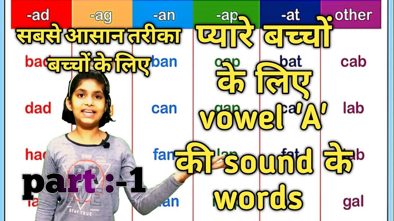 asoundkeword "a"sound words a sound wale Letter a words short vowel a