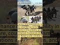 Current Affairs - 31.12.2024 - Exercise Surya Kiran - Unique IAS Academy - Coimbatore.