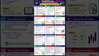Day 17: File Handling in Python 📂 | Read, Write, CSV & JSON | 60 Days Python Course