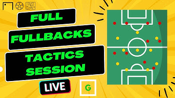 LIVE FULLBACKS Tactics Session in 2023 | Grande Sports Training