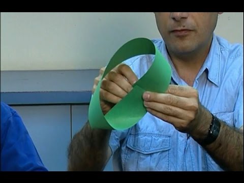 וִידֵאוֹ: איך מכינים רצועת מוביוס
