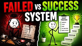 Atomic Habits Explained in 2 Minutes (Simple System to Build Better Habits)