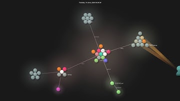 Gource visualisation: samuelcolvin/python-devtools on 2020-10-15