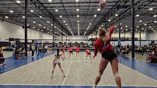 Rocky 17 National vs Elevation 18 Peak