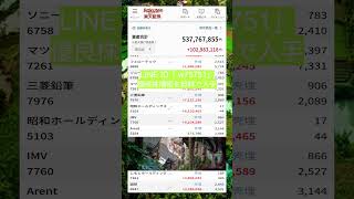 #NISA,#新NISA,#つみたてNISA,#iDeCo,#配当金,#配当利回り,#決算,#決算分析,#業績,#企業分析,#銘柄分析,#株予想,#株の買い方