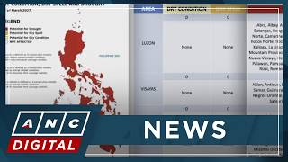 UN: Super El Niño threatens Philippines with worsening drought, water crisis through May 2027 | ANC