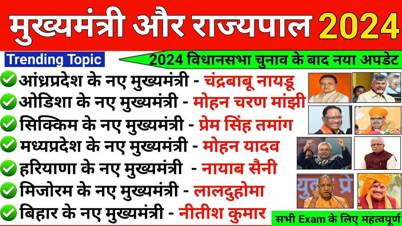 2024-cm-and-governor-list-2024-mukhyamantri