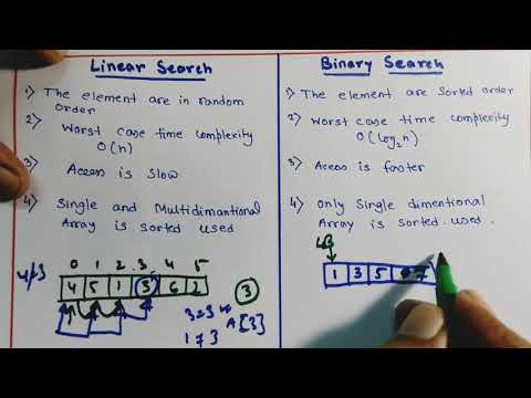 Difference between linear Search And binary Search|| Design Analysis And Algorithm