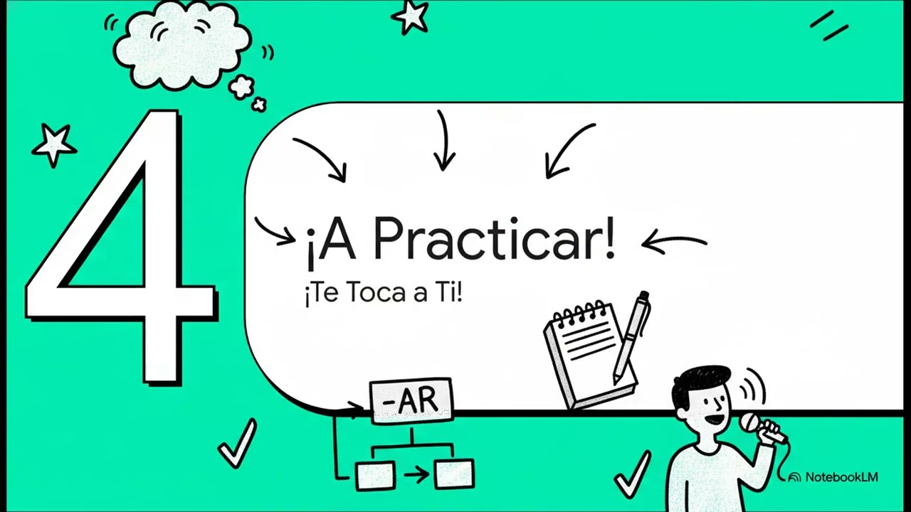 El Presente de indicativo verbos en AR