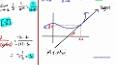 Türevler ve Geometrik Uygulamaları ile ilgili video