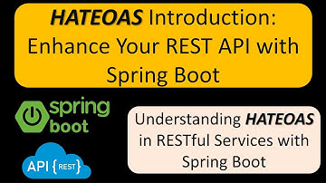 HATEOAS Introduction: Enhance Your REST API with Spring Boot | What is HATEOAS in REST?