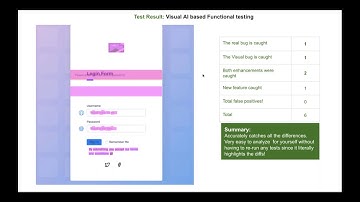 Modern Functional Test Automation Through Visual AI - webinar w/ Raja Rao