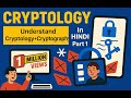 Cryptography & Cryptology Explained: Your Complete Guide from Beginner to Expert 🔐